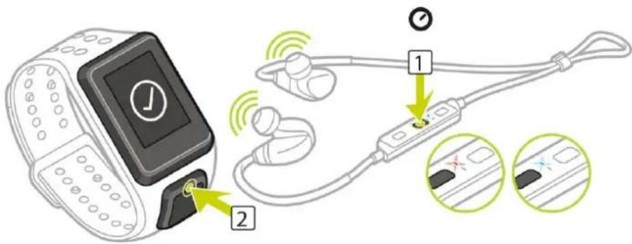 TOMTOM Runner 3 - Pairing headphones to watch - 1