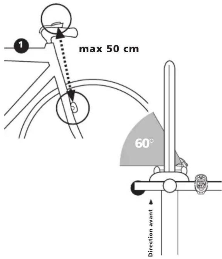 POLAR S725 - Comment activer le récepteur - 2