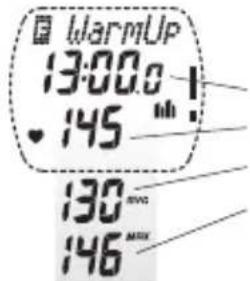 POLAR S725 - Données Interval Training (EXE. SET) - 2