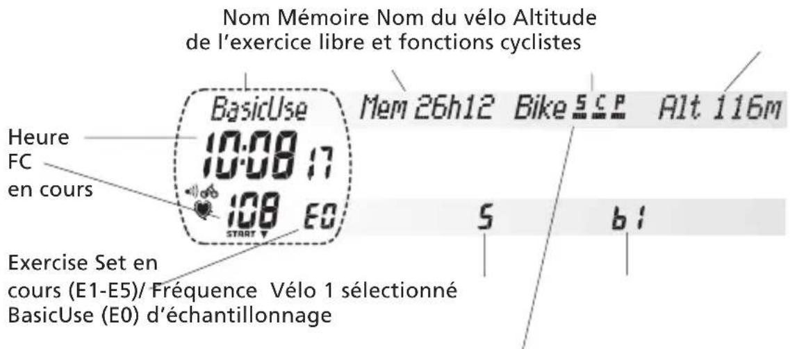 POLAR S725 - Mode MEASURE (Mesure de la FC) - 2
