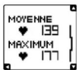 POLAR Move - CALORIES - 1