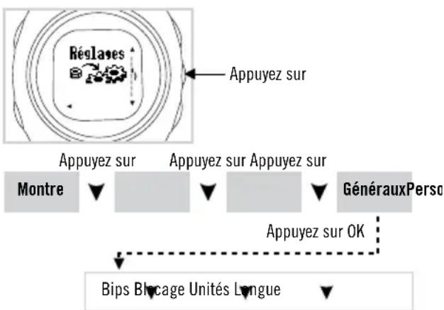 POLAR F55 - RÉGLAGES GÉNÉRAUX - 1