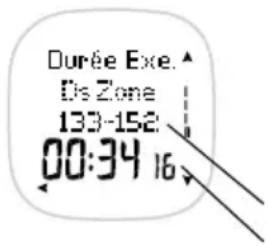 POLAR F55 - Zones de fréquence cardiaque - 2