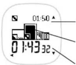 POLAR F55 - Zones FC - 2