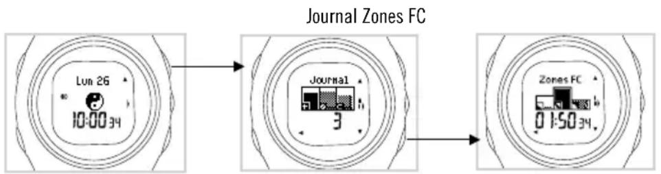 POLAR F55 - JOURNAL - 1