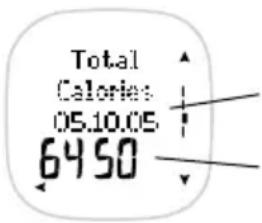 POLAR F55 - Total Durée Exe. - 1