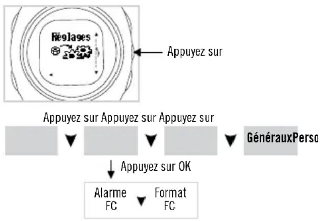 POLAR F55 - RÉGLAGES DE FRÉQUENCE CARDIAQUE - 1