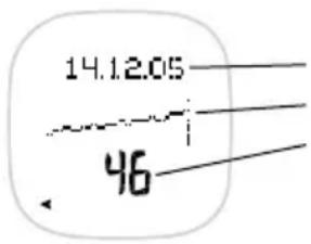POLAR F55 - GRAPHE DE RELAXATION - 1