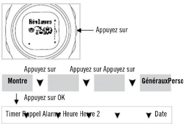 POLAR F55 - RÉGLAGES DE LA MONTRE - 1