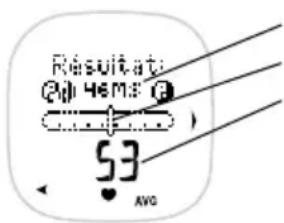 POLAR F55 - Relax (ms) - 1