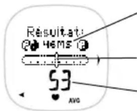 POLAR F55 - Remarque : - 1