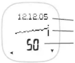 POLAR F11 - Remarque : - 2