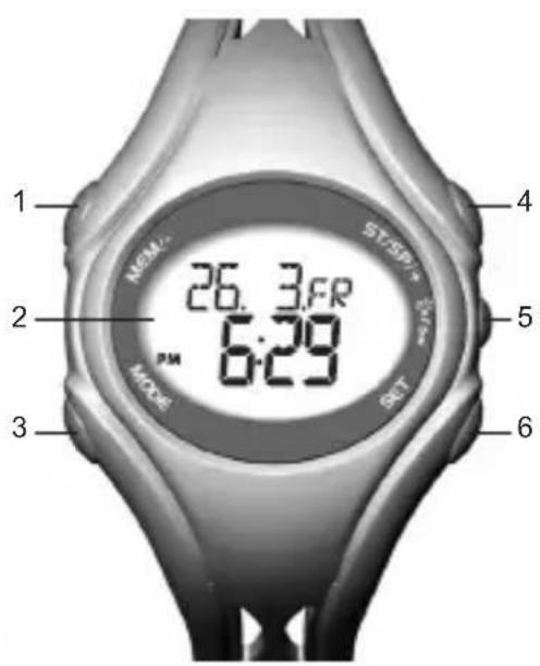 OREGON SCIENTIFIC SE233 - SE212 – VIBRA Trainer Elite SE233 – VIBRA Trainer Elite Pro - 1
