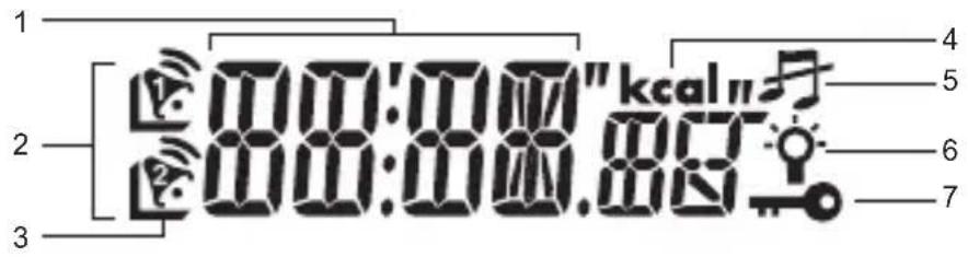 OREGON SCIENTIFIC SE233 - Område 1 - 2