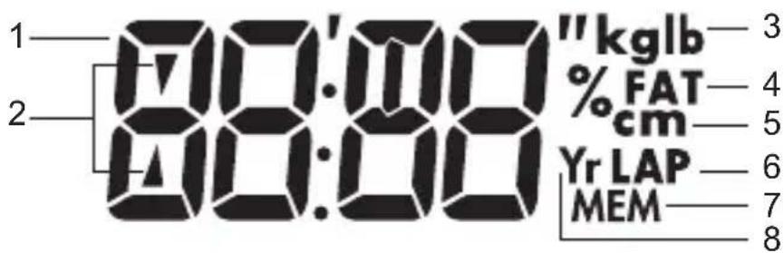 OREGON SCIENTIFIC SE232 - Område 3 - 1