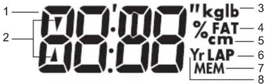 OREGON SCIENTIFIC SE232 - Veld 3 - 1