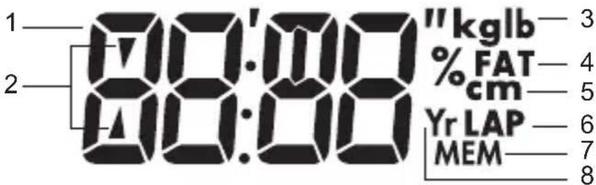 OREGON SCIENTIFIC SE232 - Área 3 - 1