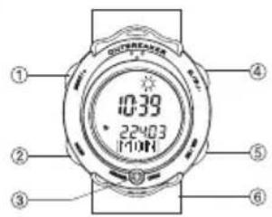 OREGON SCIENTIFIC TS1X0 - FONCTIONS PRINCIPALES - 1