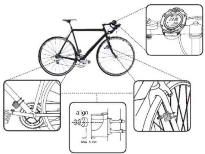 OREGON SCIENTIFIC TS1X0 - RÉGLAGE DU MODE BIKE [VÉLO} - 1