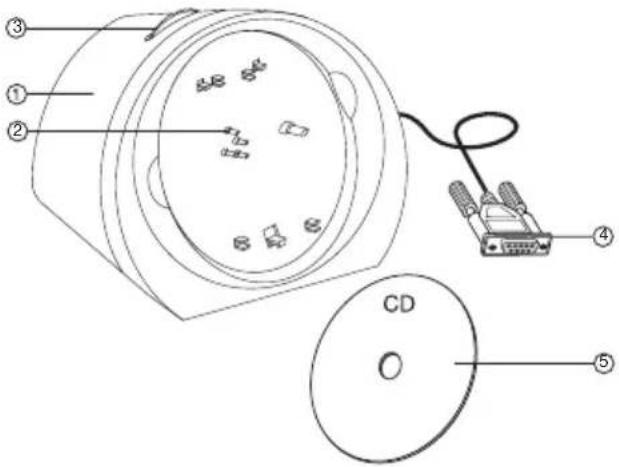 OREGON SCIENTIFIC TS1X0 - FONCTIONS PRINCIPALES - 3