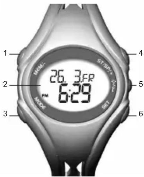 OREGON SCIENTIFIC SE212 - SE212 – VIBRA Trainer Elite SE233 – VIBRA Trainer Elite Pro - 1