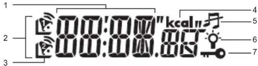 OREGON SCIENTIFIC SE212 - Zone 2 - 1