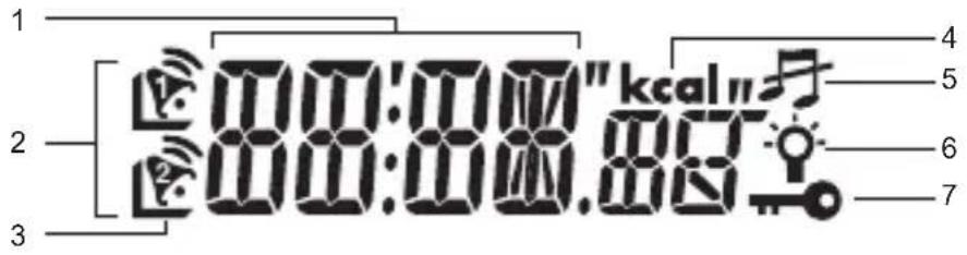 OREGON SCIENTIFIC SE212 - Zona 2 - 1