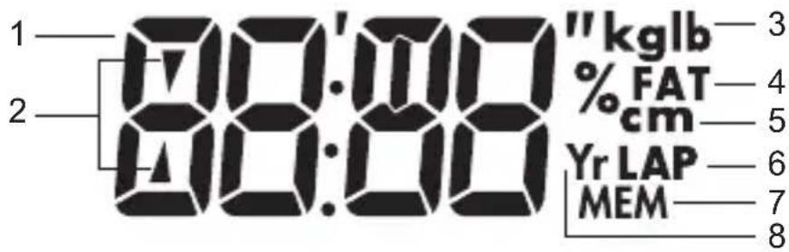 OREGON SCIENTIFIC SE211 - Veld 3 - 1