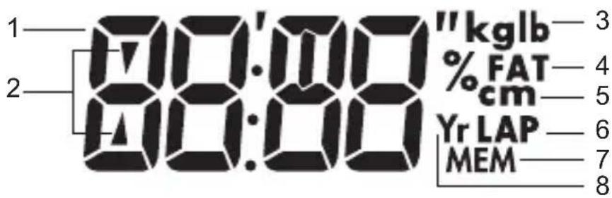 OREGON SCIENTIFIC SE211 - Område 3 - 1