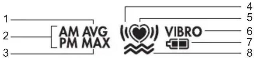 OREGON SCIENTIFIC SE211 - Area 4 - 1