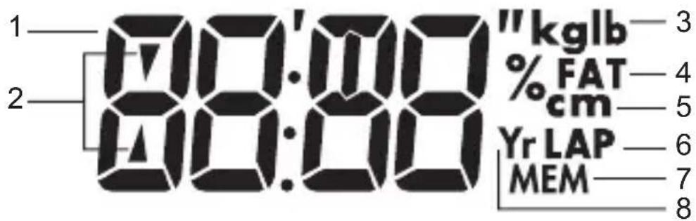 OREGON SCIENTIFIC SE211 - Sezione 3 - 1