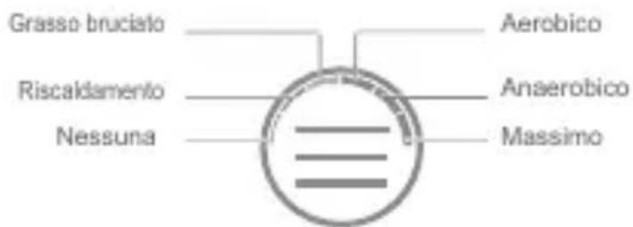 HUAWEI Metis - Misurazione automatica - 1