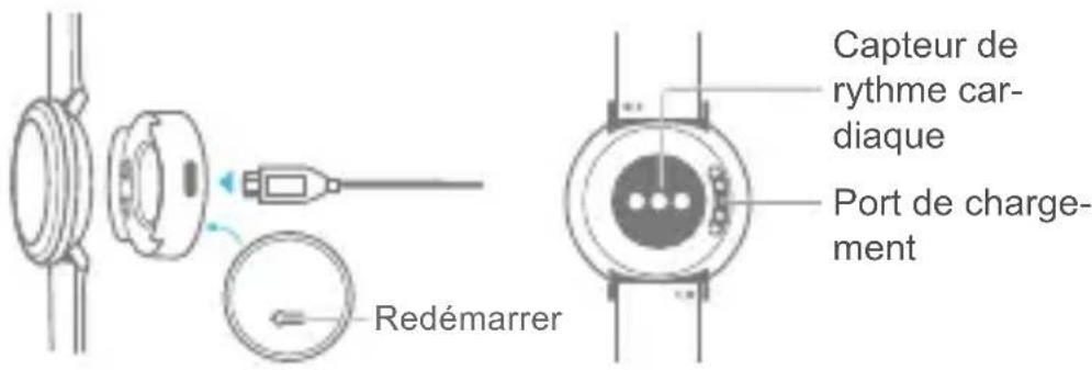 HUAWEI Metis - S'allume automatiquement après recharge - 1