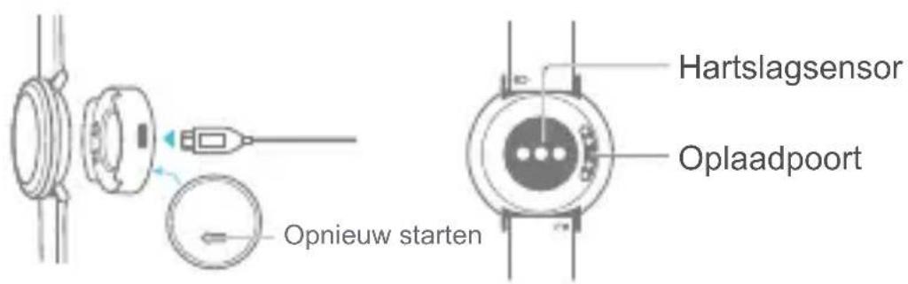 HUAWEI Metis - Automatisch inschakelen na het opladen - 1