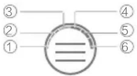 HUAWEI Metis - Automatic Measurement - 1