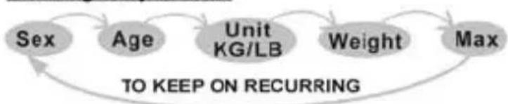 Echowell Elite T201 - USER - 2