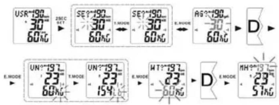 Echowell EliteT101 - USER - 1