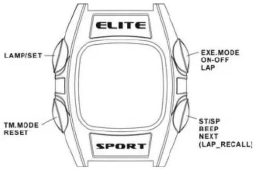 Echowell EliteT101 - FONCTIONNEMENT DES TOUCHES - 1