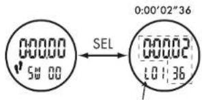 CRIVIT 1LD4086 IAN 270679 - Stoppuhr (St-UHR/CHRONO) - 1