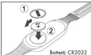 CRIVIT 1LD4086 IAN 270679 - Borstriem - 2