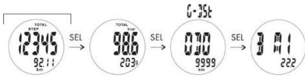 CRIVIT 1LD4086 IAN 270679 - Total memory (14 days) - 1