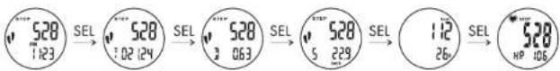 CRIVIT 1LD4086 IAN 270679 - Pedometer (PEDO) - 2