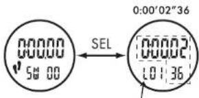 CRIVIT 1LD4086 IAN 270679 - Stopwatch (ST-UHR/CHRONO) - 1