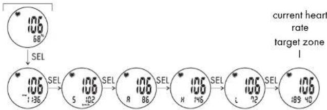 CRIVIT 1LD4086 IAN 270679 - Heart rate monitor (PULS/PULSE) - 1