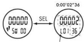 CRIVIT 1LD4086 IAN 270679 - Stopwatch (St-UHR/CHRONO) - 2