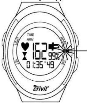 CRIVIT 1LD3945 IAN 107990 - Hartfrequentiemeter - 1