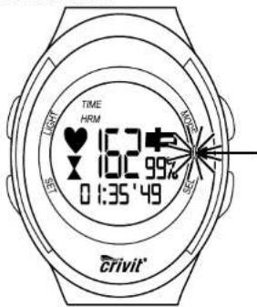 CRIVIT 1LD3945 IAN 107990 - Témoin alarme - 1