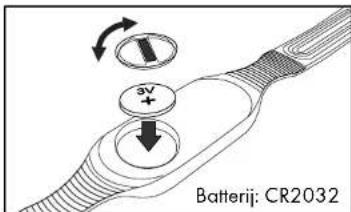 CRIVIT 1LD3945 IAN 107990 - De batterij van het borstband vervangen - 1