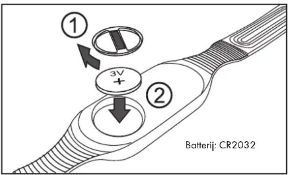 CRIVIT 1LD3814 IAN 47584 - Ingebruikname van het horloge met hartfrequentiemeter - 1