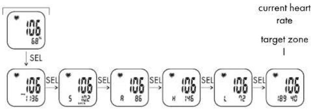 CRIVIT 1LD4487 IAN 277654 - Heart rate monitor (PULS/PULSE) - 1